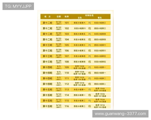 粤超最新赛季激烈对决精彩比分盘点及球队表现分析