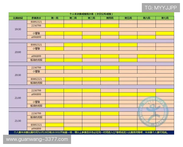 重庆超级联赛最新赛程全面解析及赛事时间安排指南 重庆超级联赛最新赛程全面解析及赛事时间安排指南